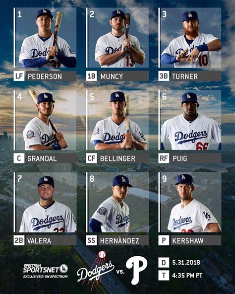 2013 la dodgers